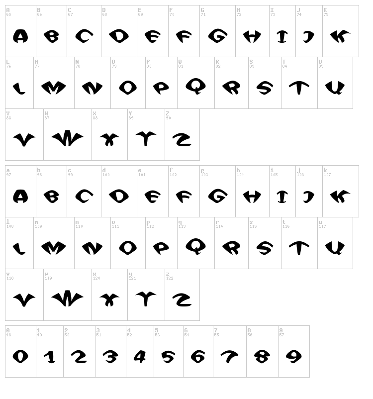 FunHaus font map