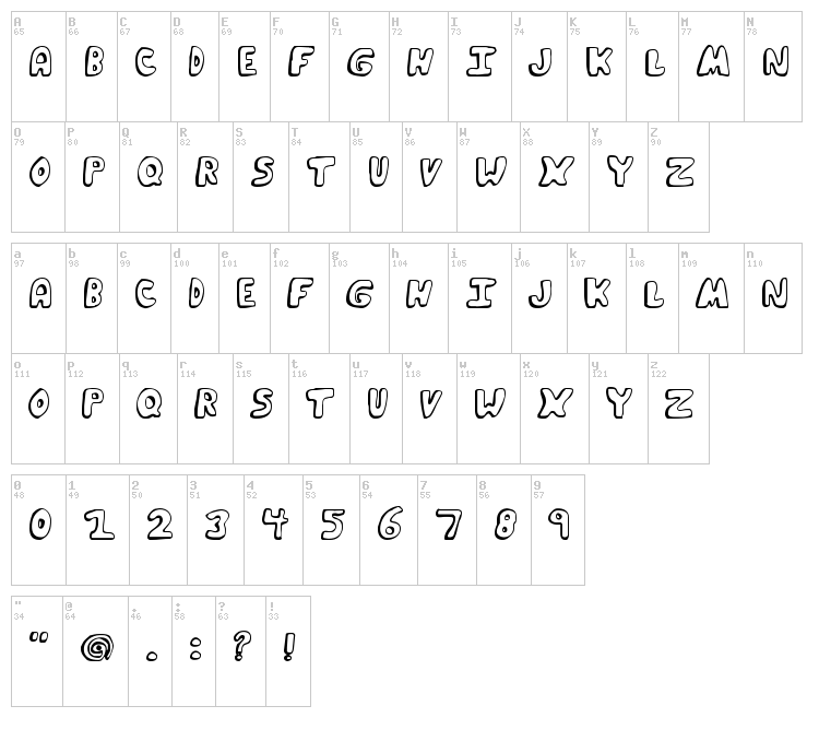 Funky Muskrat font map