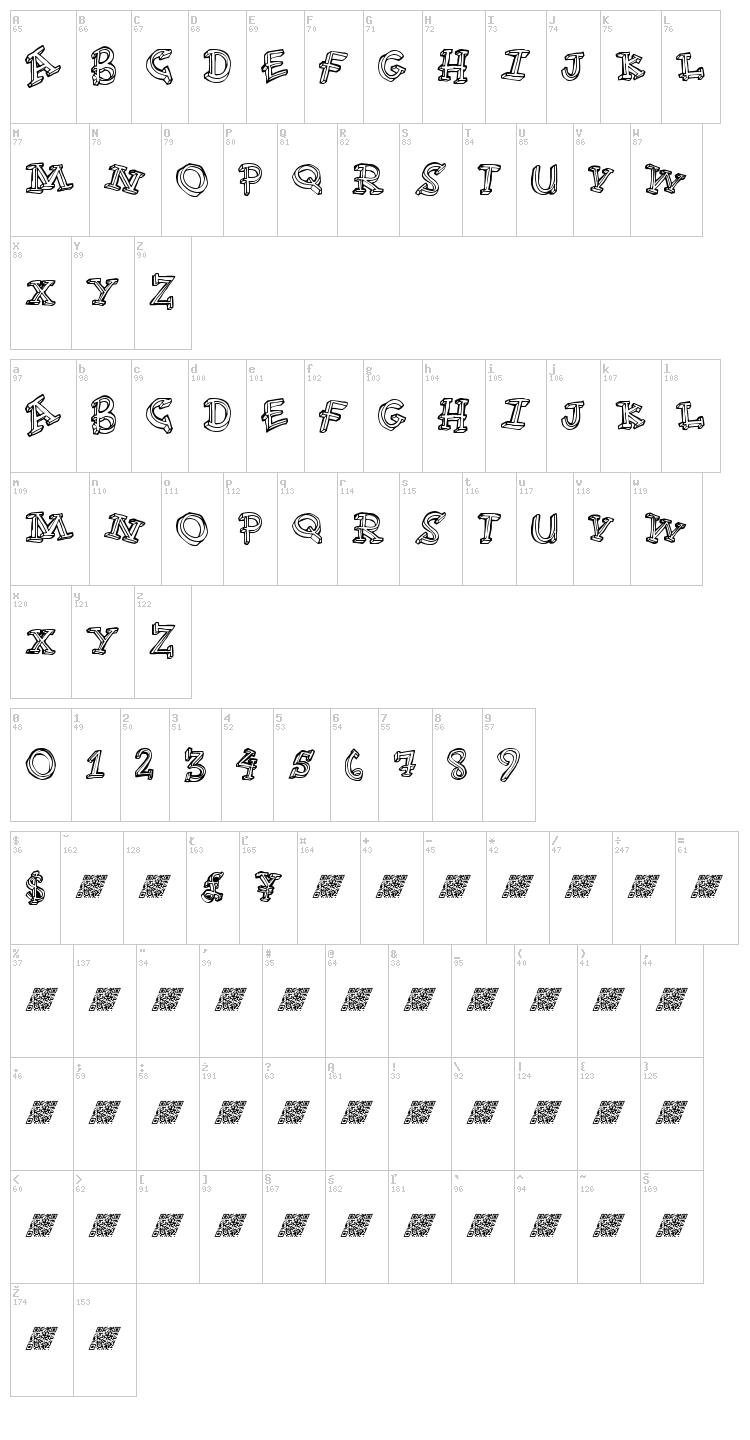 Fun Time font map