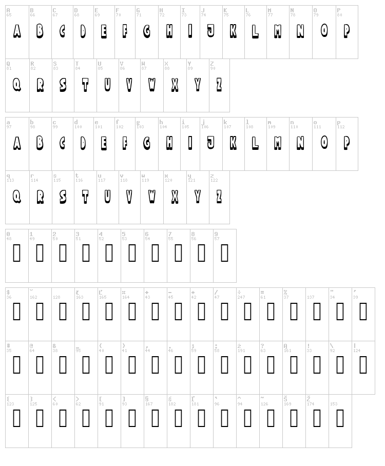 Funtle Caps font map