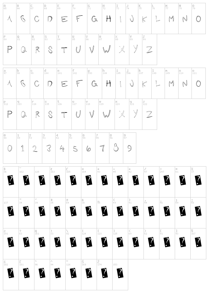 Future Girlfriend font map