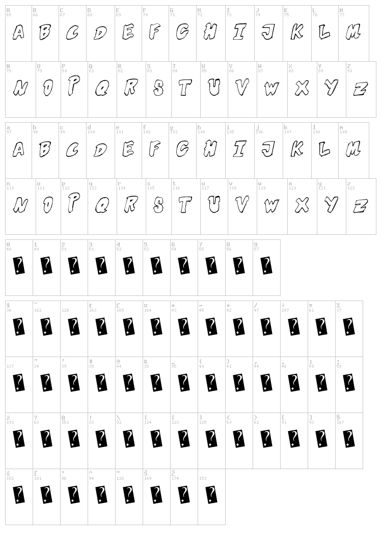 Futuristic Outline font map