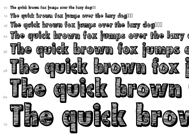 Futurr font waterfall