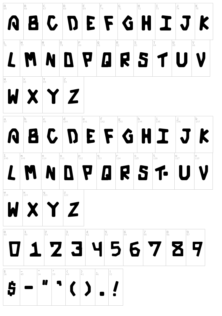 Galactic font map