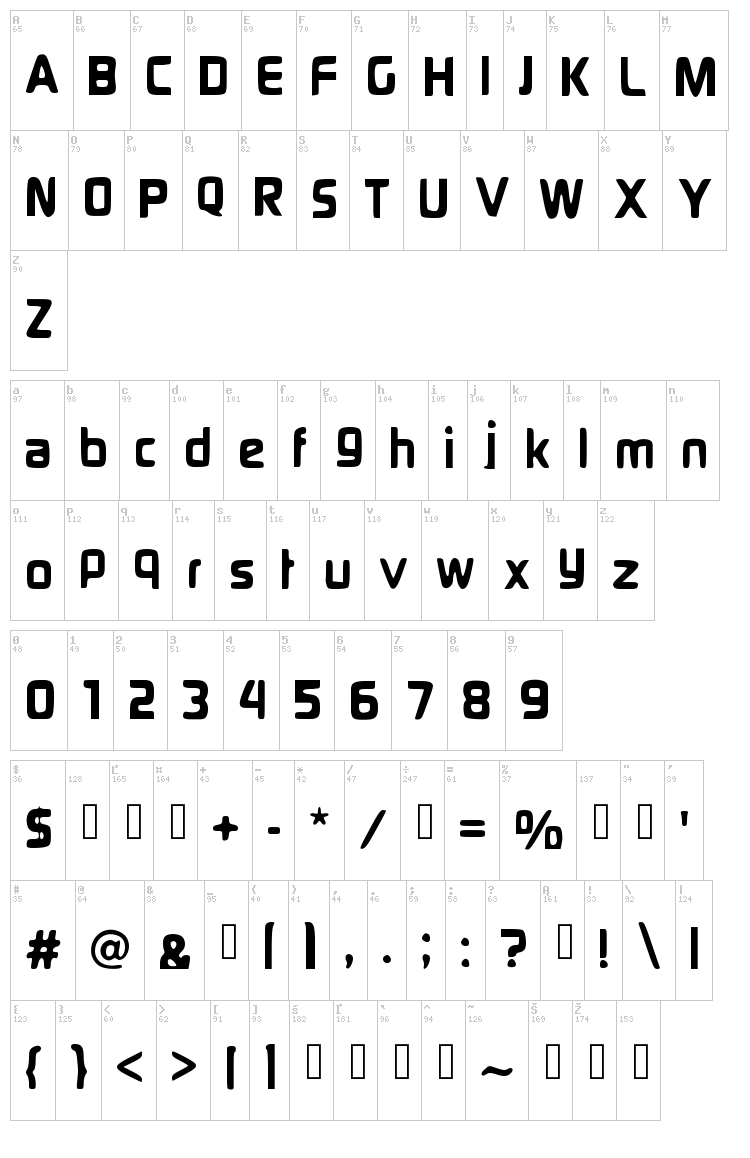 Gamma Ray font map