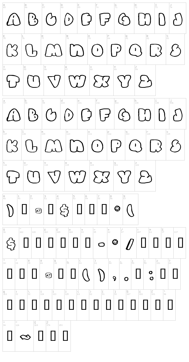 Gas Huffer Phat font map