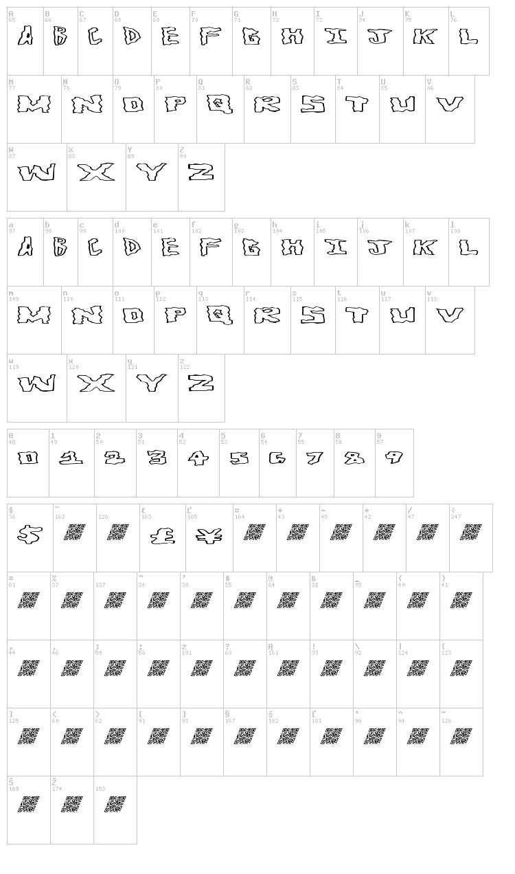 Get Around font map