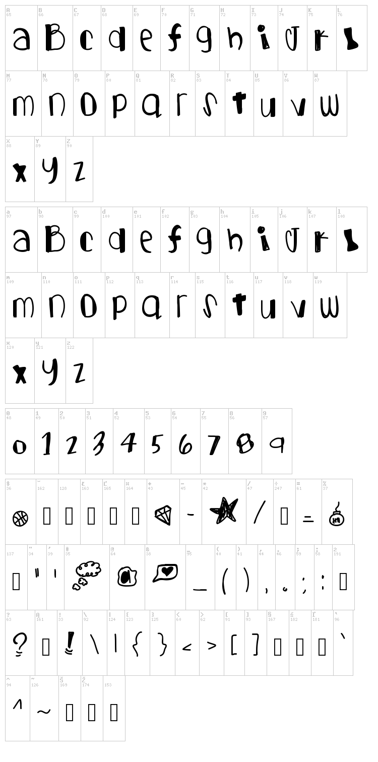 Get Lucky font map