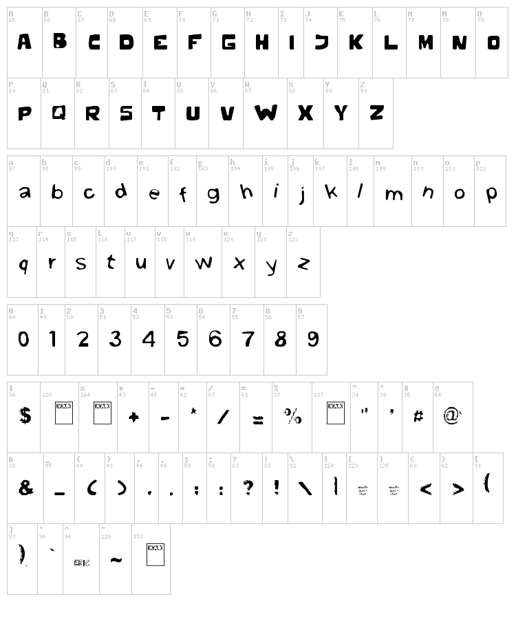 Gibbard Erc 01 font map