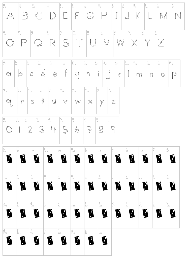 Global Village font map