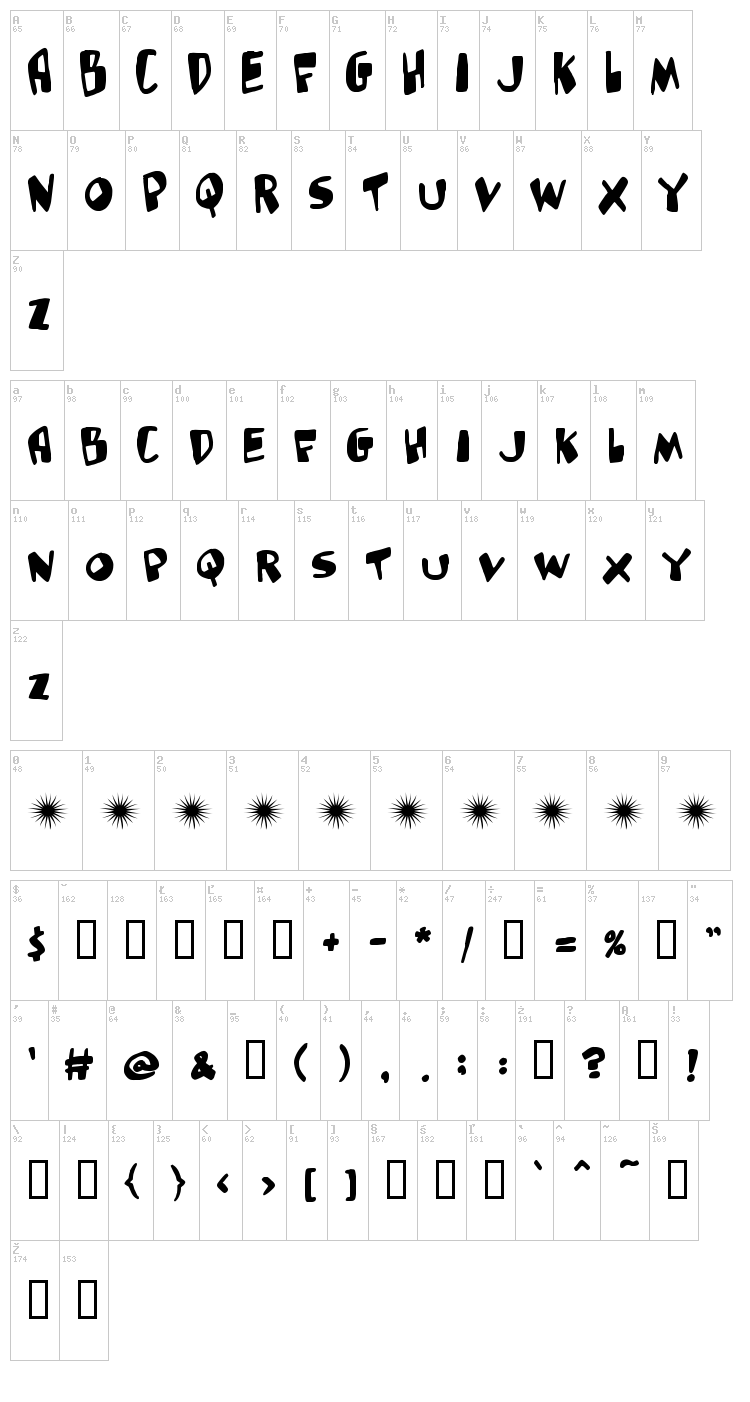 Glutton Man font map