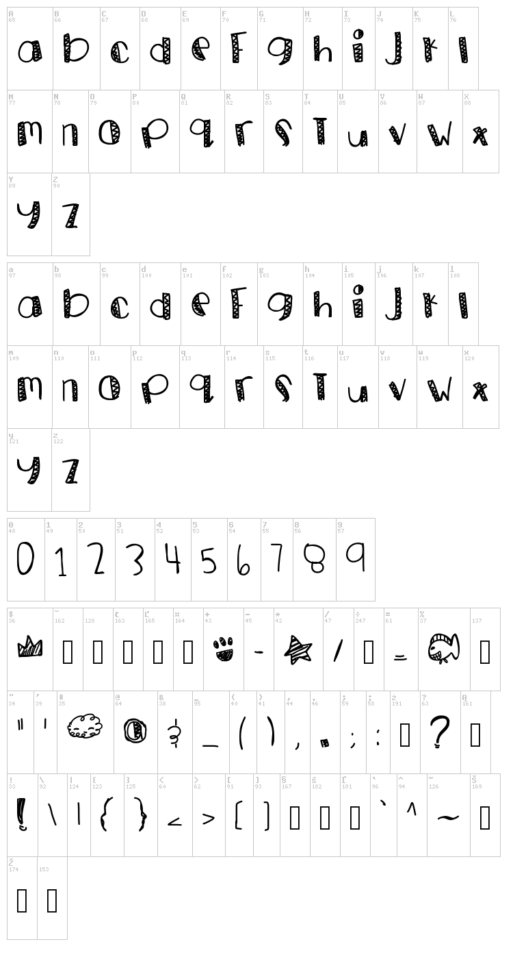 Gold Panda font map