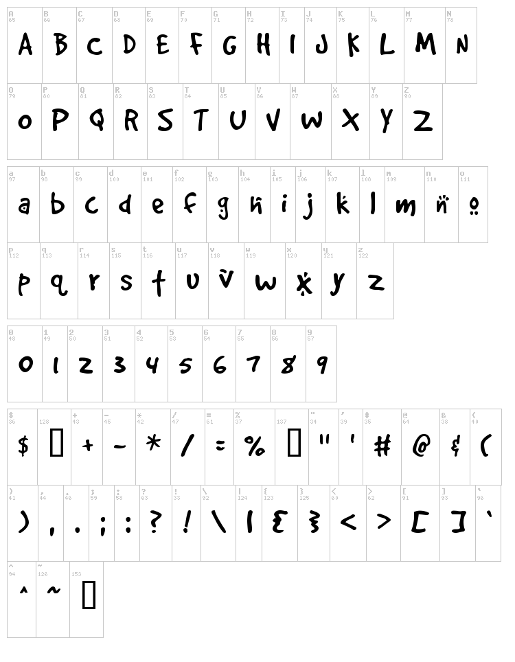 Good Dog font map