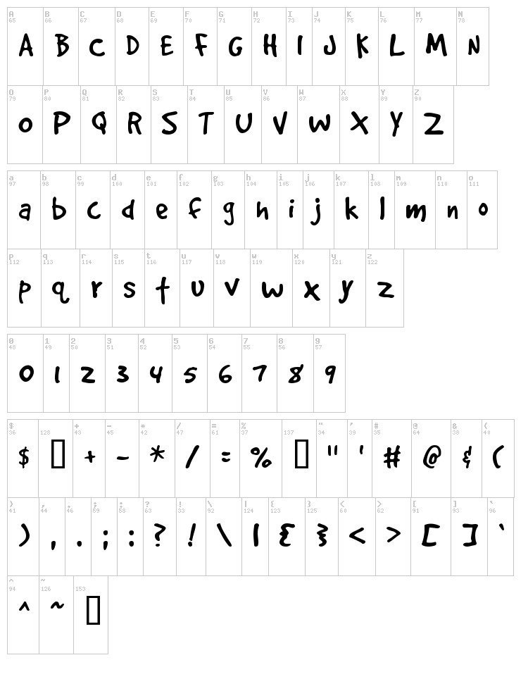 Good Dog font map