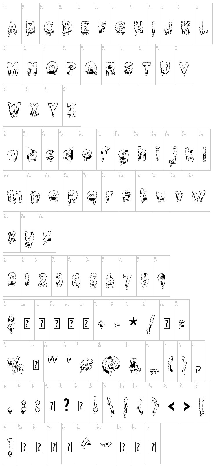 Gooey Drippy Sticky font map