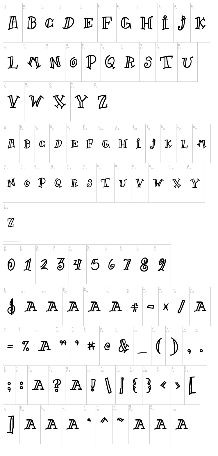 Goofball font map