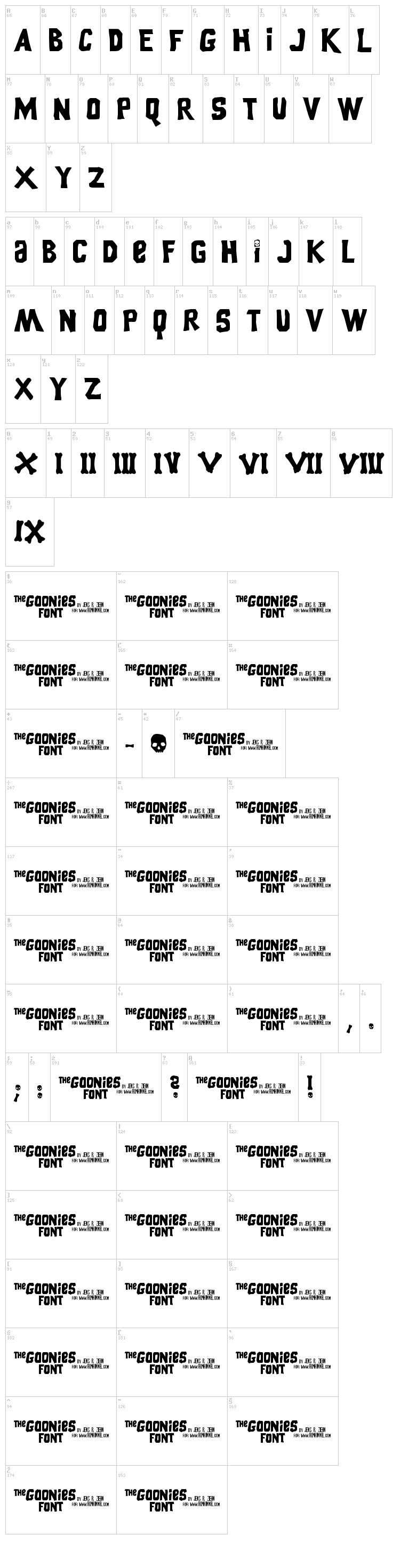 Goonies font map