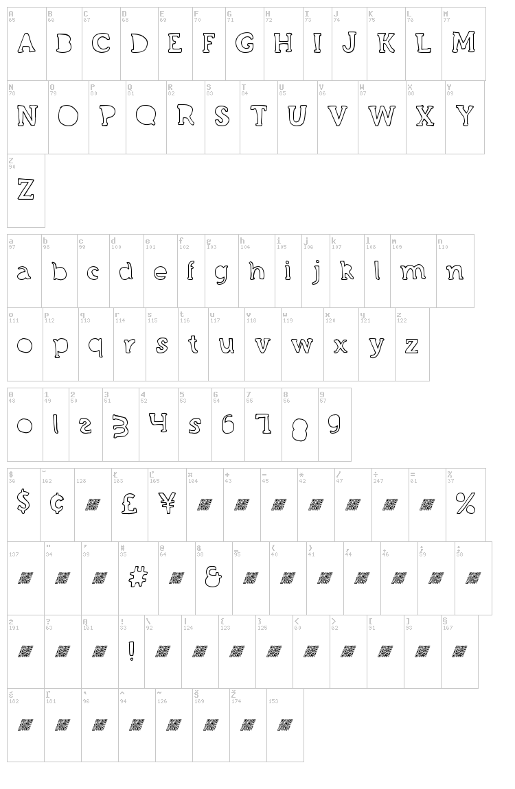 Grand Circle DT font map
