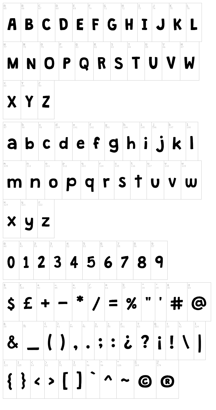 Grandstander Clean font map