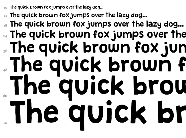 Grandstander Clean font waterfall