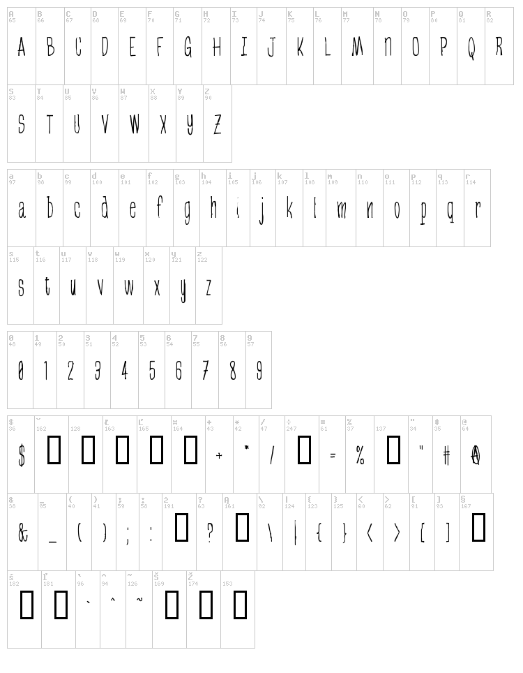 Greenbeans font map