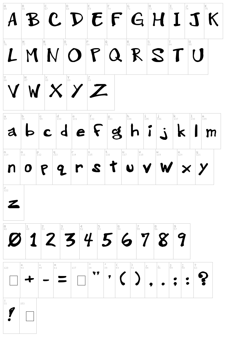 GreenWood RS font map