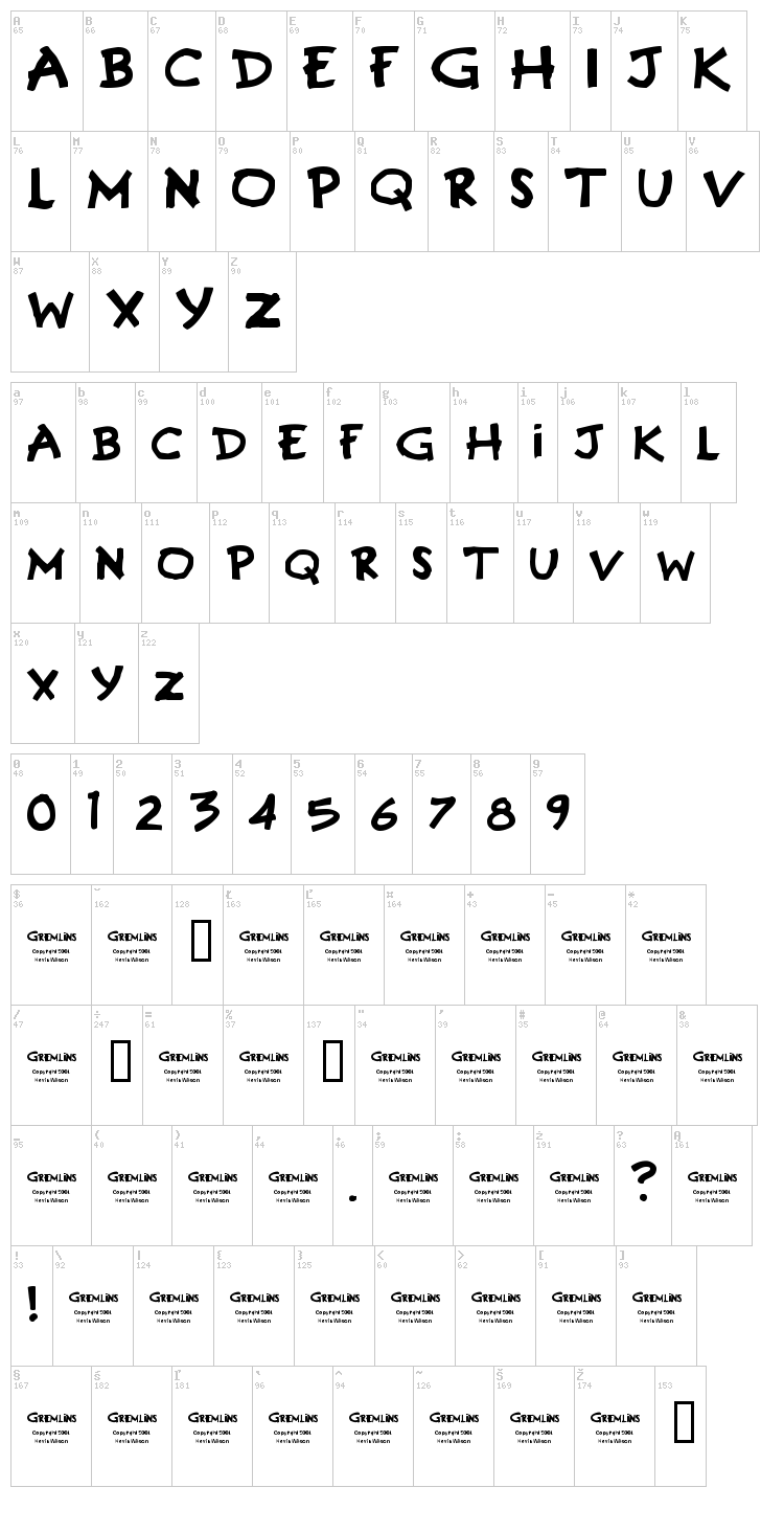 Gremlins font map