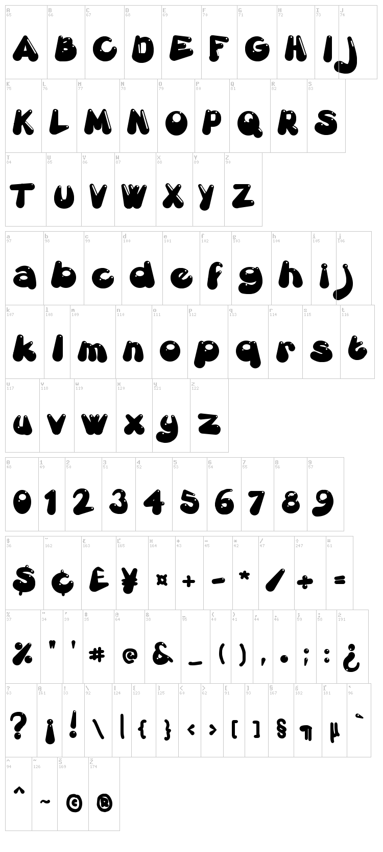 Gretoon font map