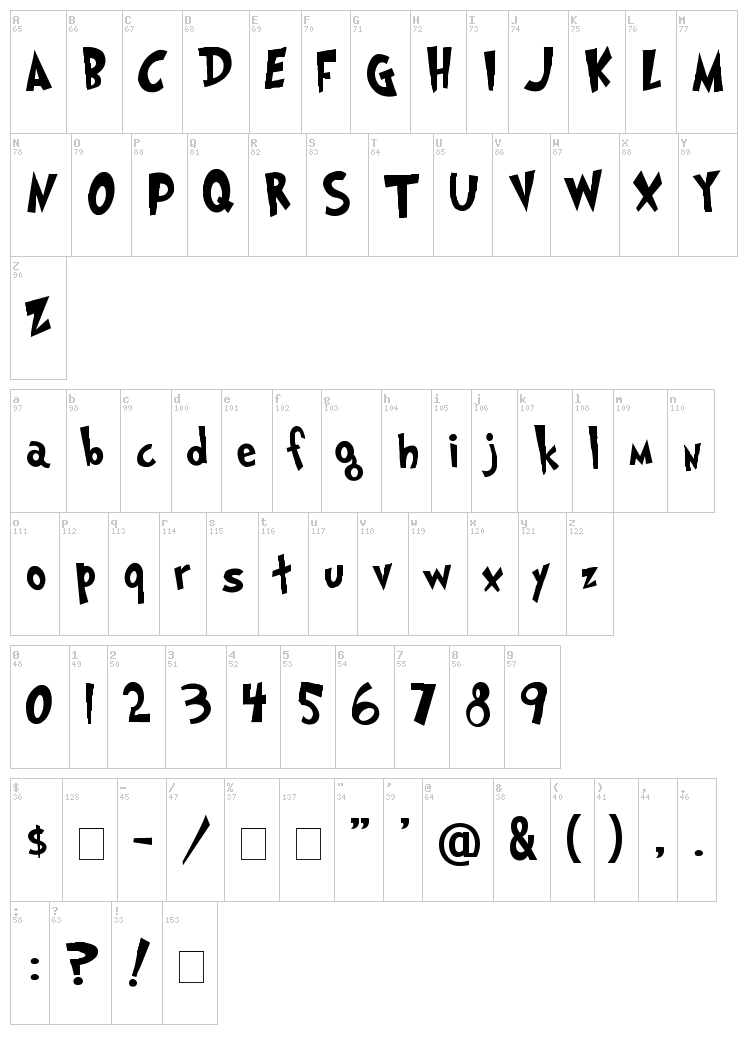 Grinched font map