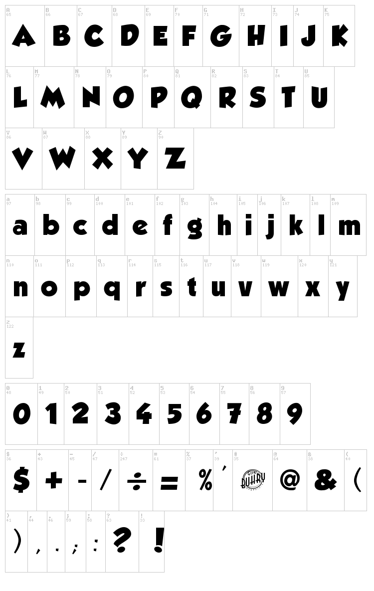 Grobold font map
