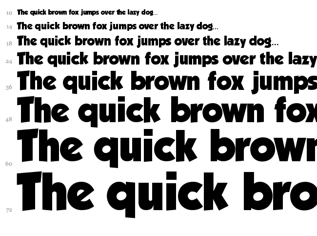 Grobold font waterfall