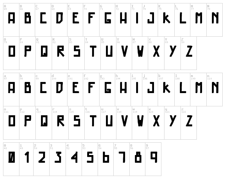 Grossa font map