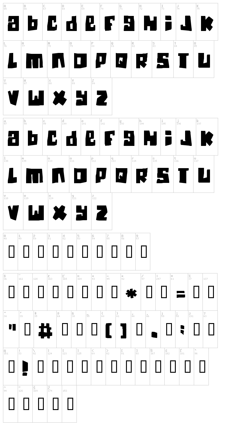 Guinea Pigs font map