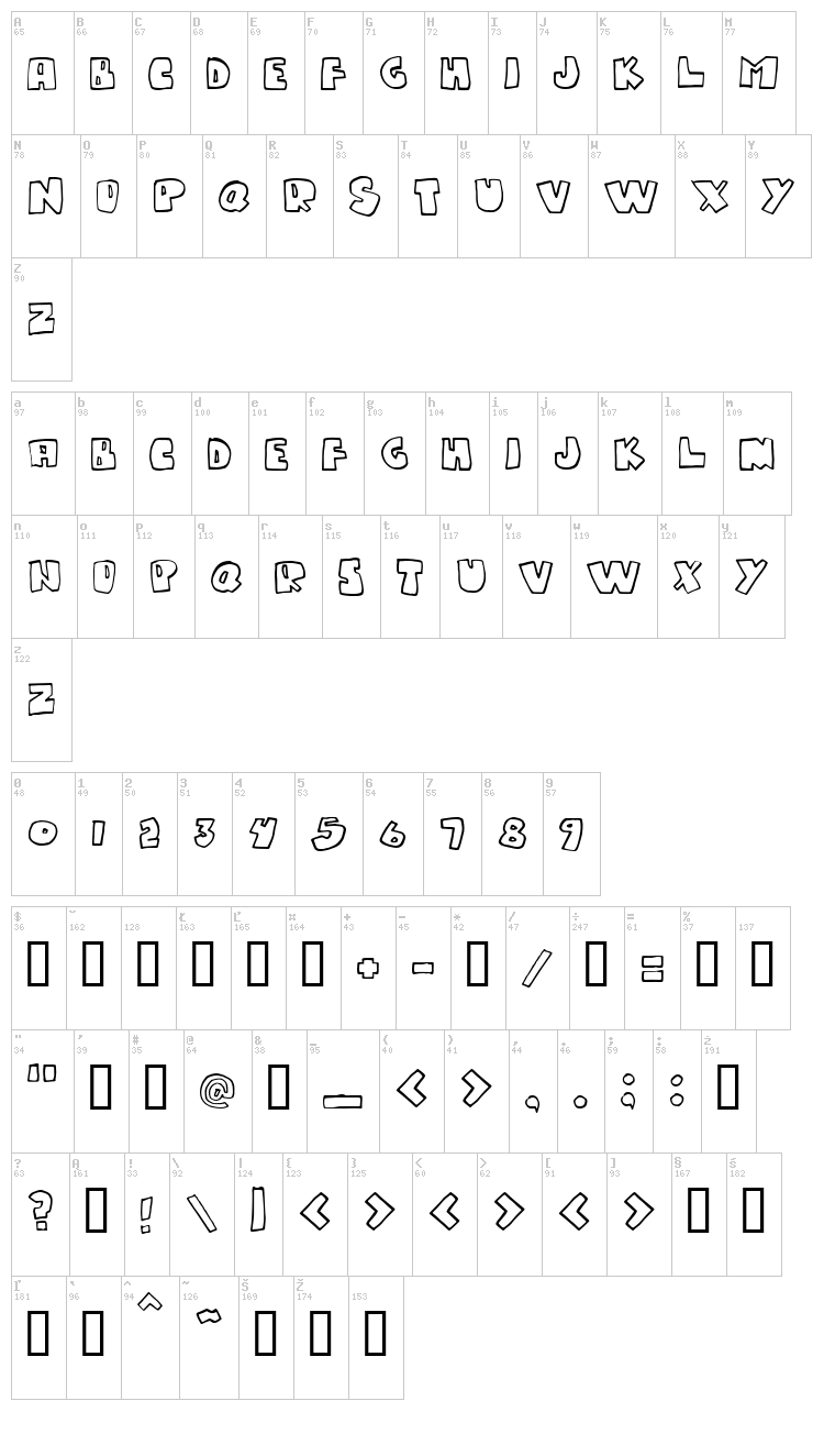 Gumpy One font map