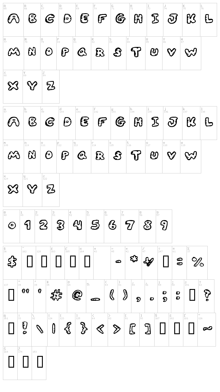 Gwibble font map