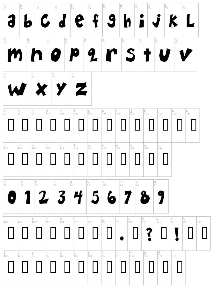 Happy Hero font map