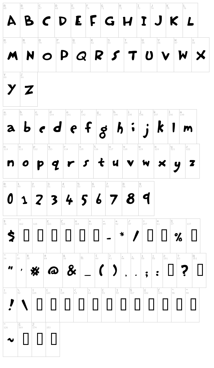 Hasty Pudding font map
