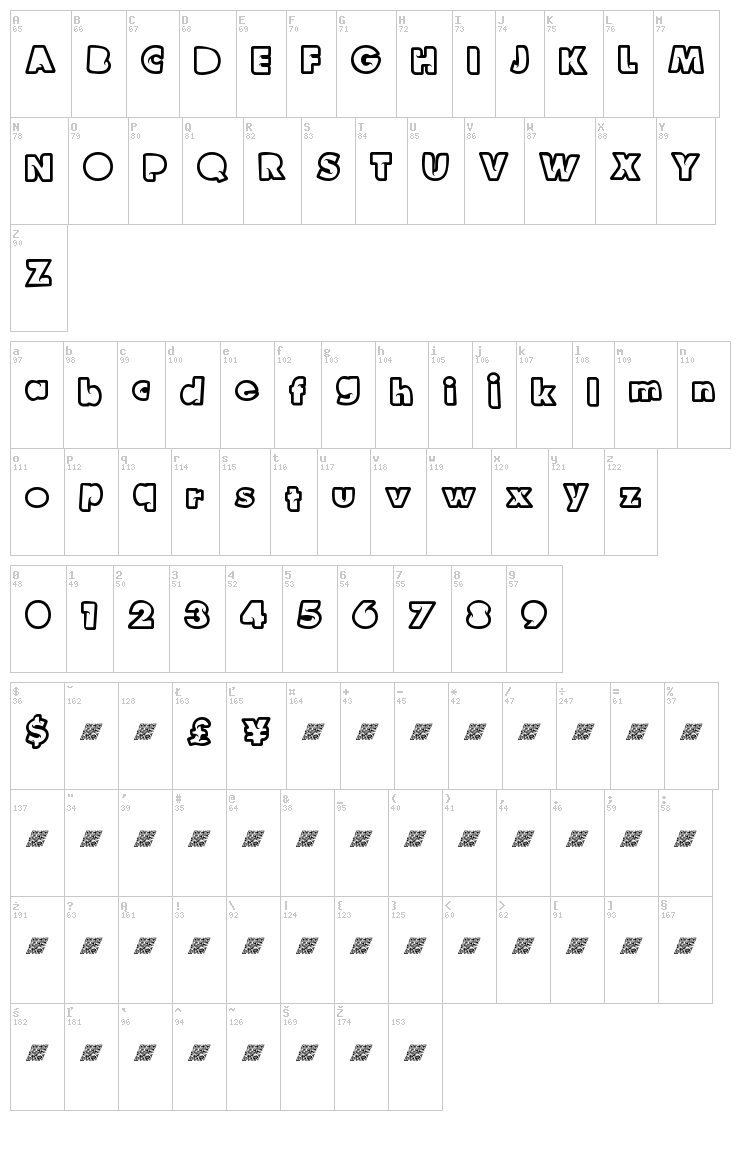 Hawt Comix font map