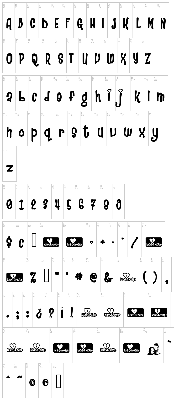 Heartbreaker font map