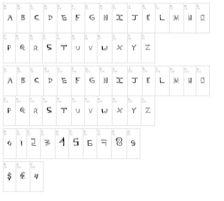 HeavyWeight font map