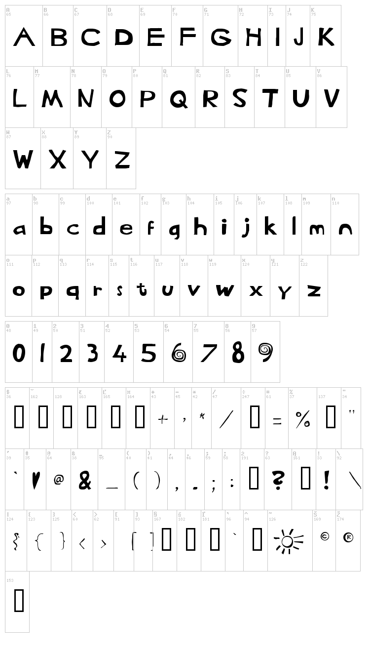 Heffaklump font map