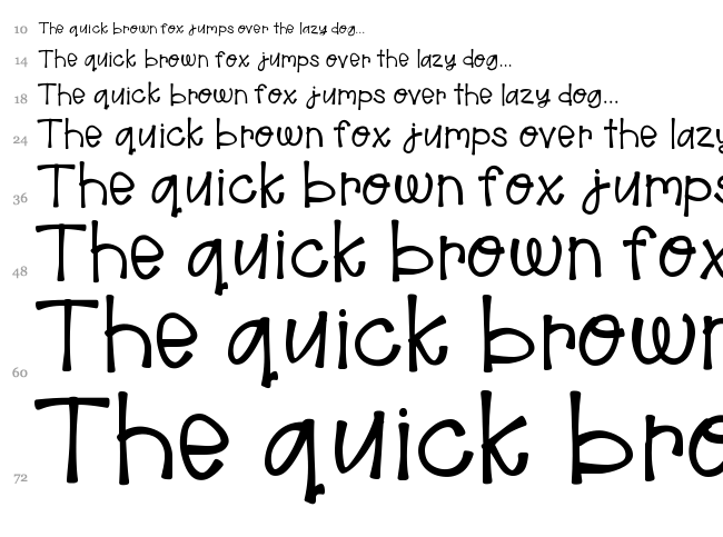 Hello Aloha font waterfall