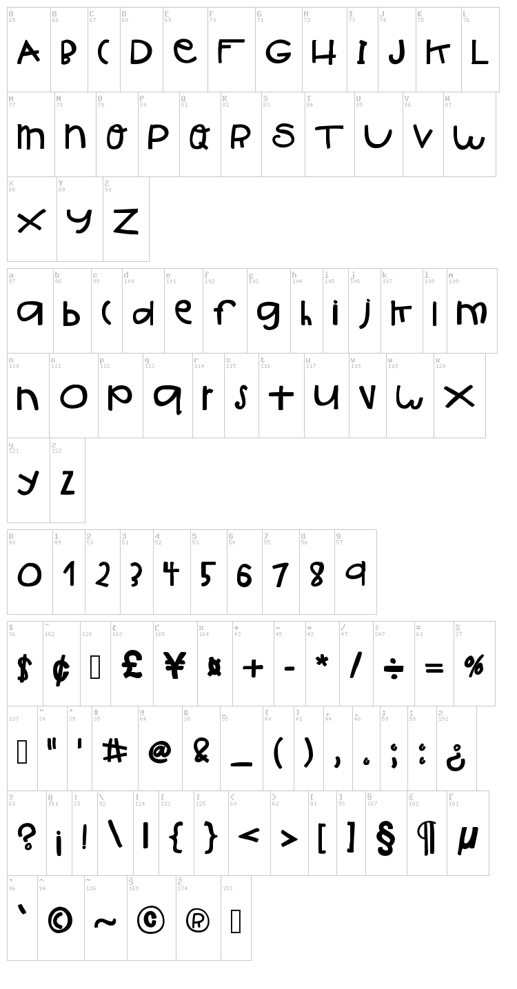 Hello Ish Big font map