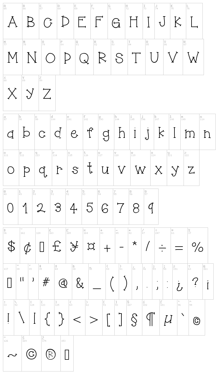 Hello Jumping Jacks font map