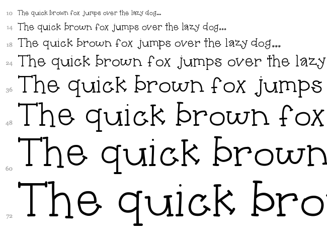 Hello Pippi font waterfall