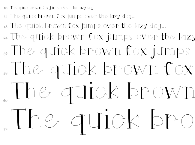 Hello Ruhdonkulous font waterfall