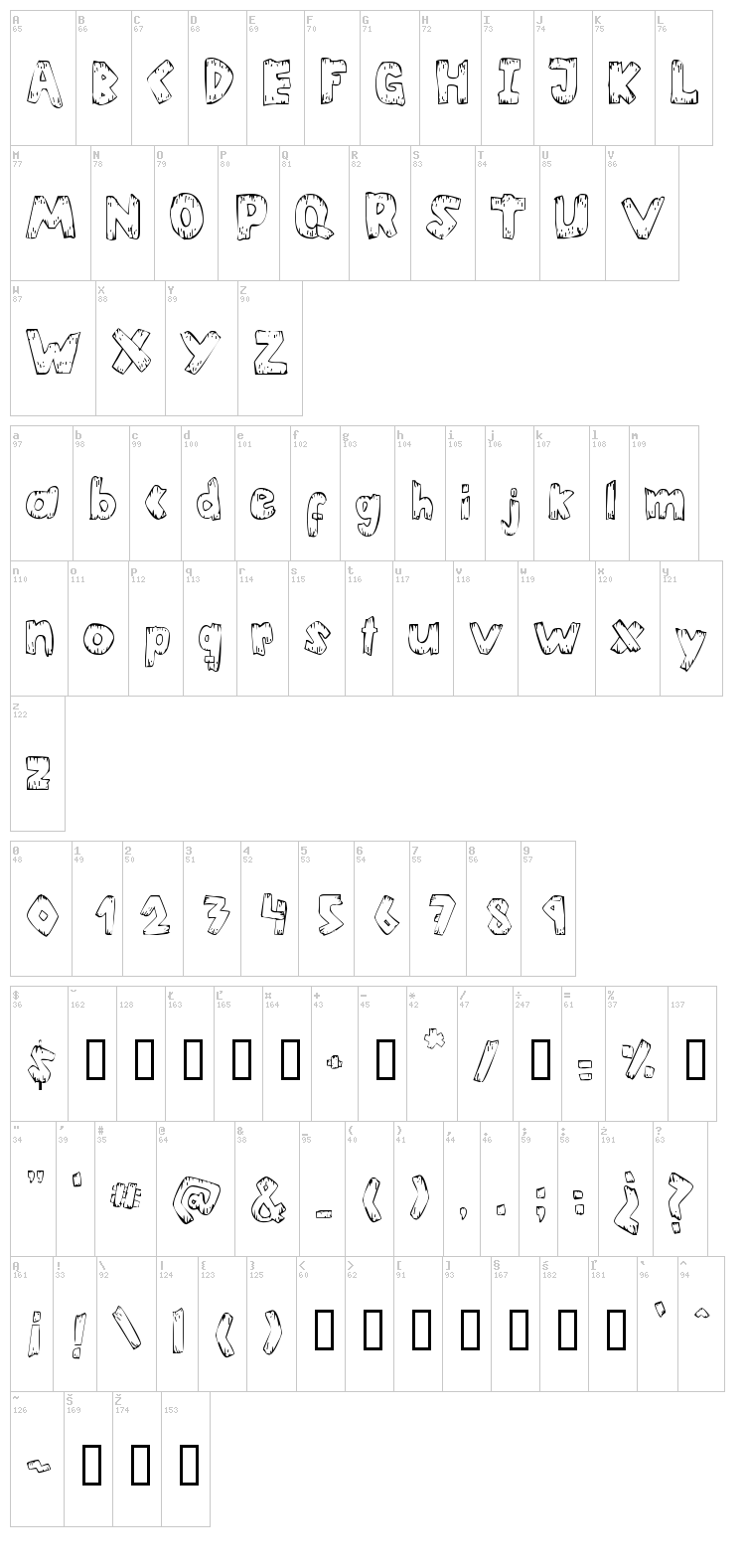 Helter Skater font map