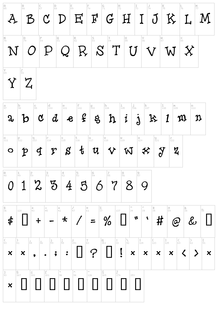 Hero Of Fools font map