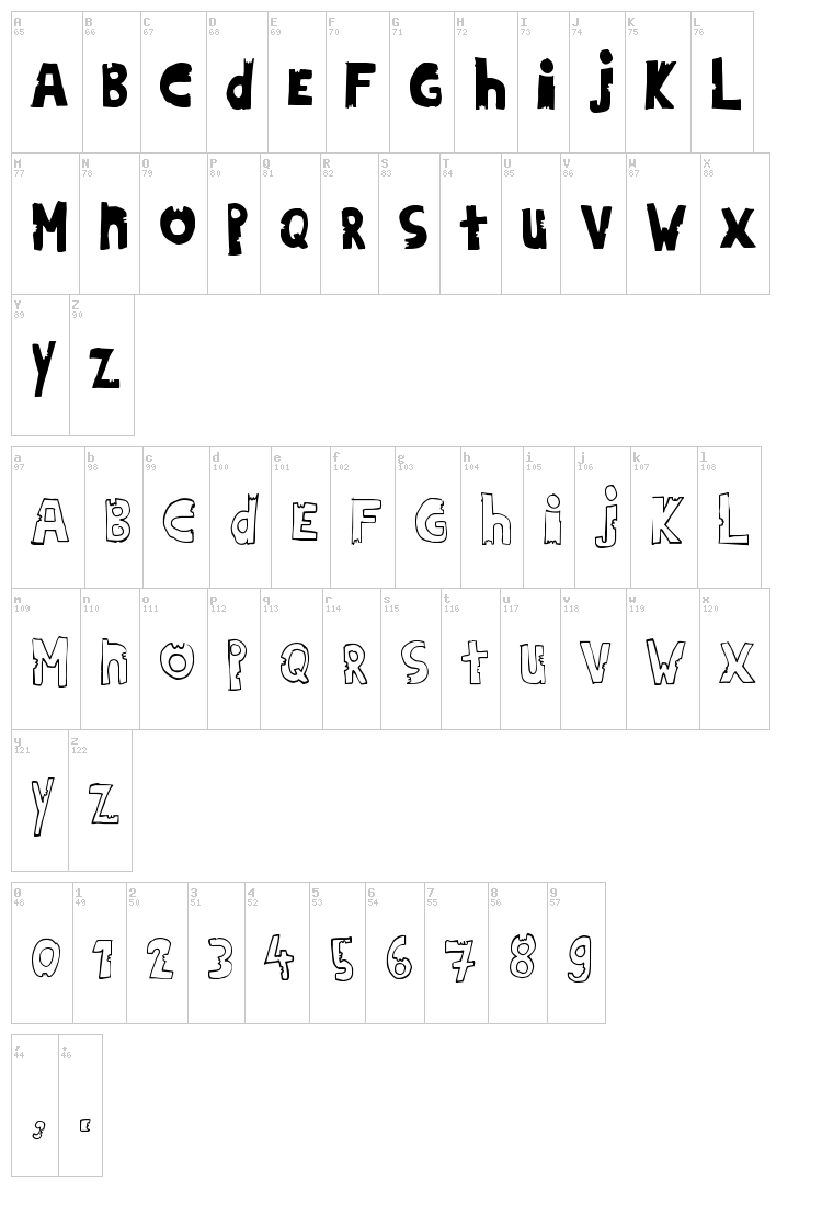 Hildinia Donut font map