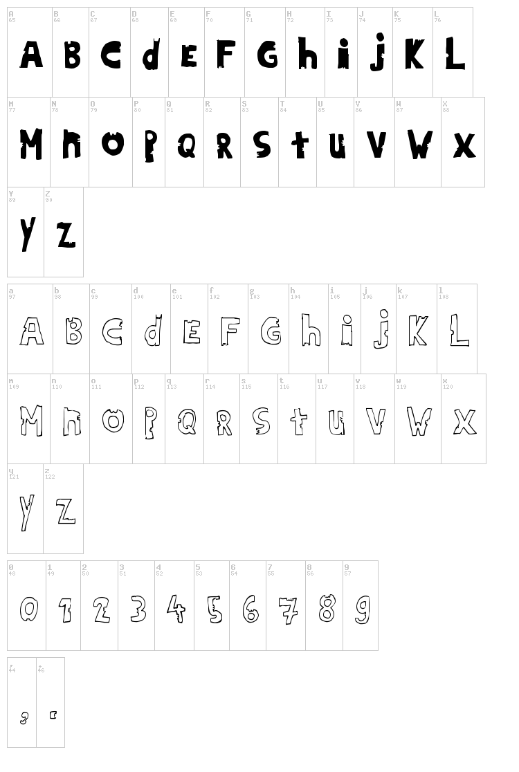Hildinia Donut font map
